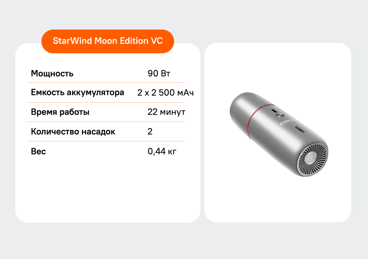 Автомобильные пылесосы, которые собирают воду, дезинфицируют и круто  выглядят | Журнал Ситилинка | Дзен