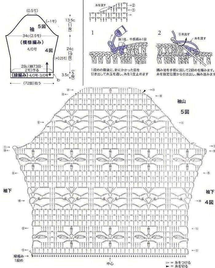 Схемы японских кофточек крючком