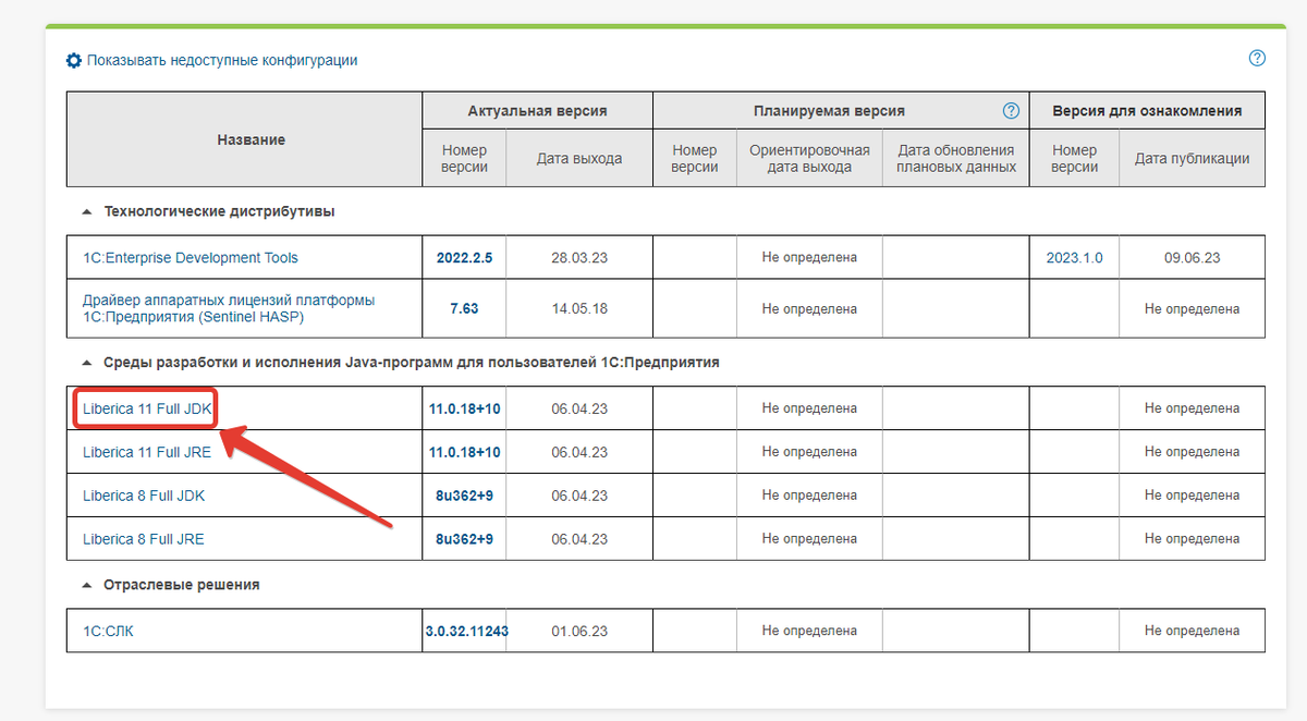 Рисунок 1 - Скачивание пакета JDK