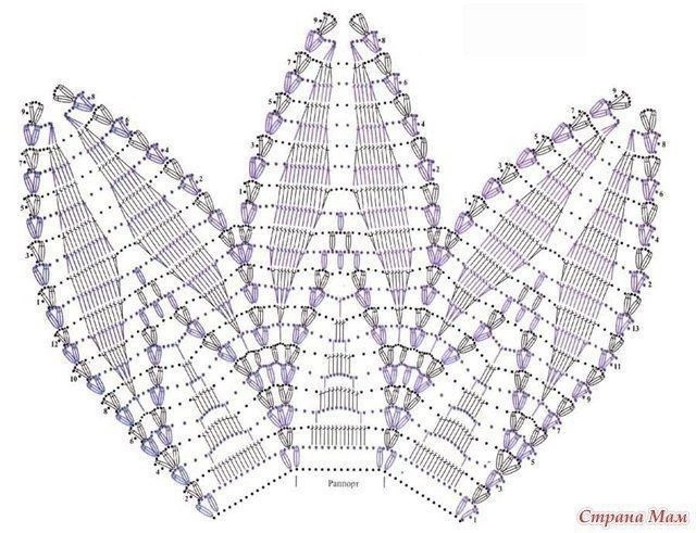 Схемы вязания узоров крючком - Страна Мам