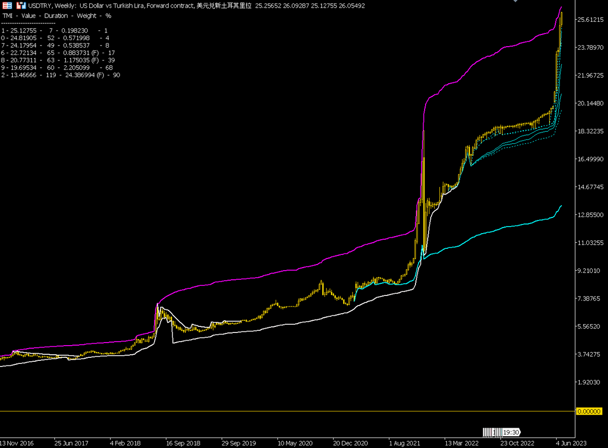 Доброе утро! Пятницы всем!Там у наших недавних партнёров ДипСтейт совершенно не палится... Сегодня ты в администрации деда-чумахода, а еще вчера работал в...-11