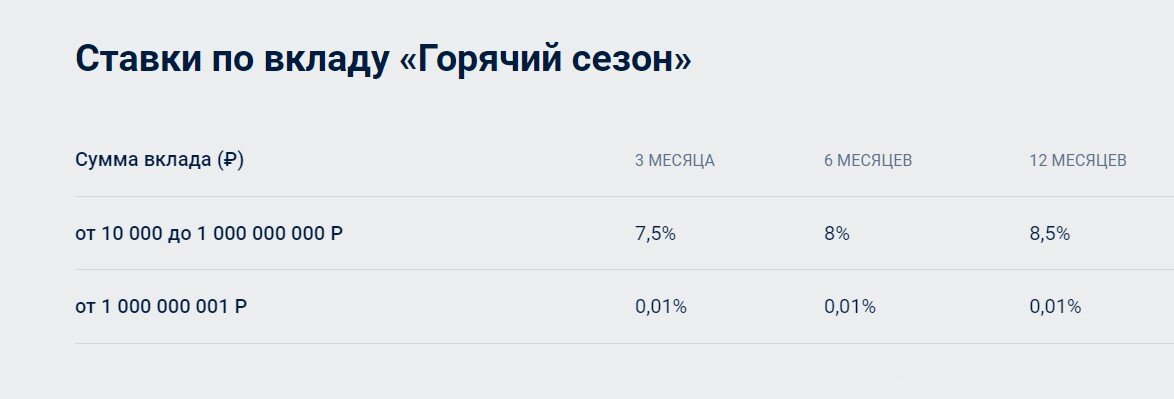 Друзья, конец июня ознаменовался существенным ослаблением рубля. Он преодолел отметку в 87 рублей за доллар.-5