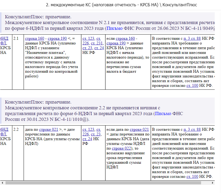 Контрольные соотношения 6 ндфл за 2023 год. Контрольные соотношения. Контрольные соотношения для новой формы 6-НДФЛ. Контрольные соотношения для новой формы расчета 6-НДФЛ. Номер контрольного соотношения из требования.