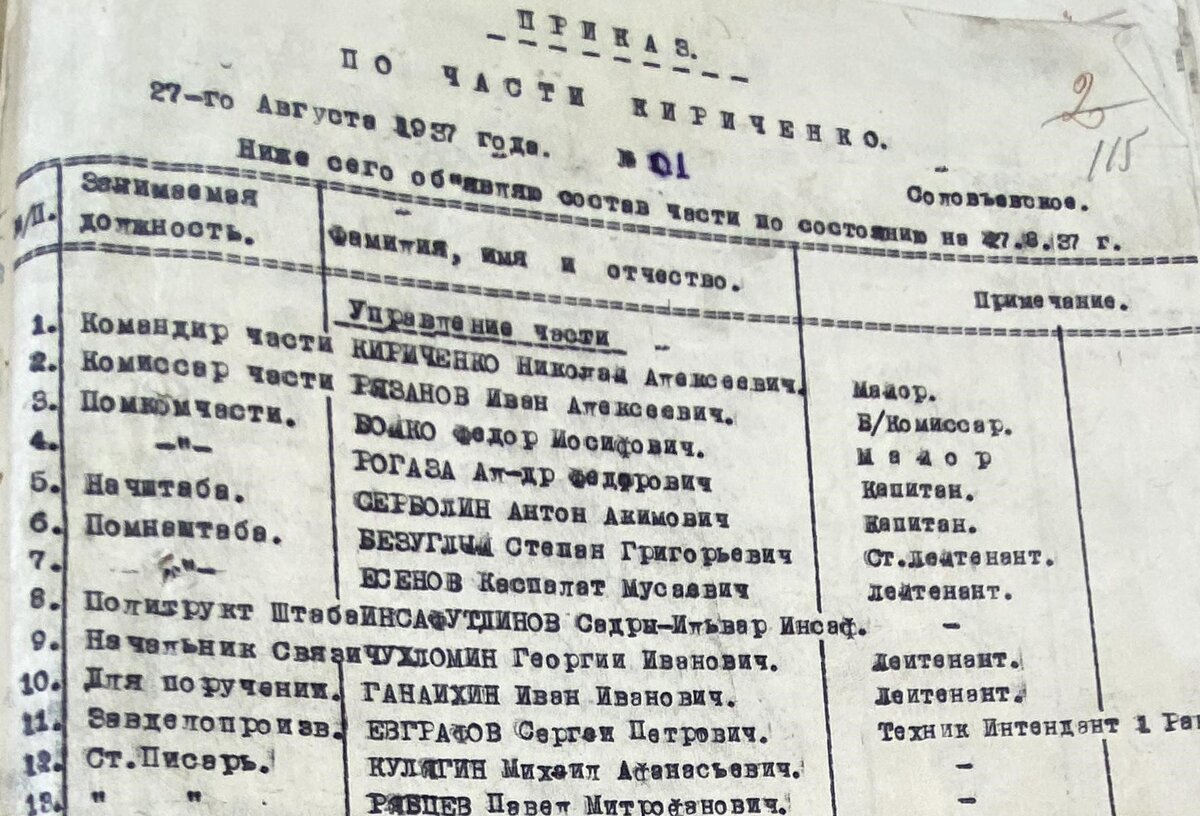 Военная биография Кондрата Яценко. Часть 2: Поход в Монголию | Артур  Невенченко | Дзен