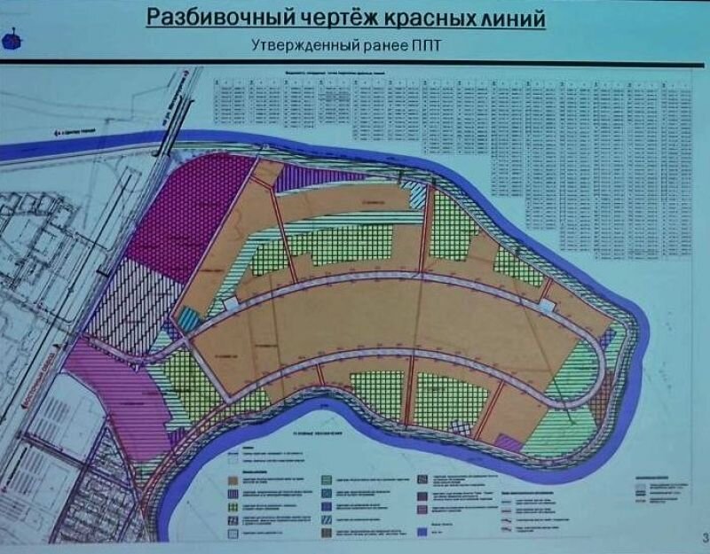 Отмена проекта планировки территории