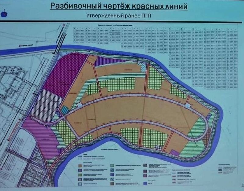 Отменить проект планировки территории В Туле прошли публичные слушания по градостроительным вопросам "Тульские новости