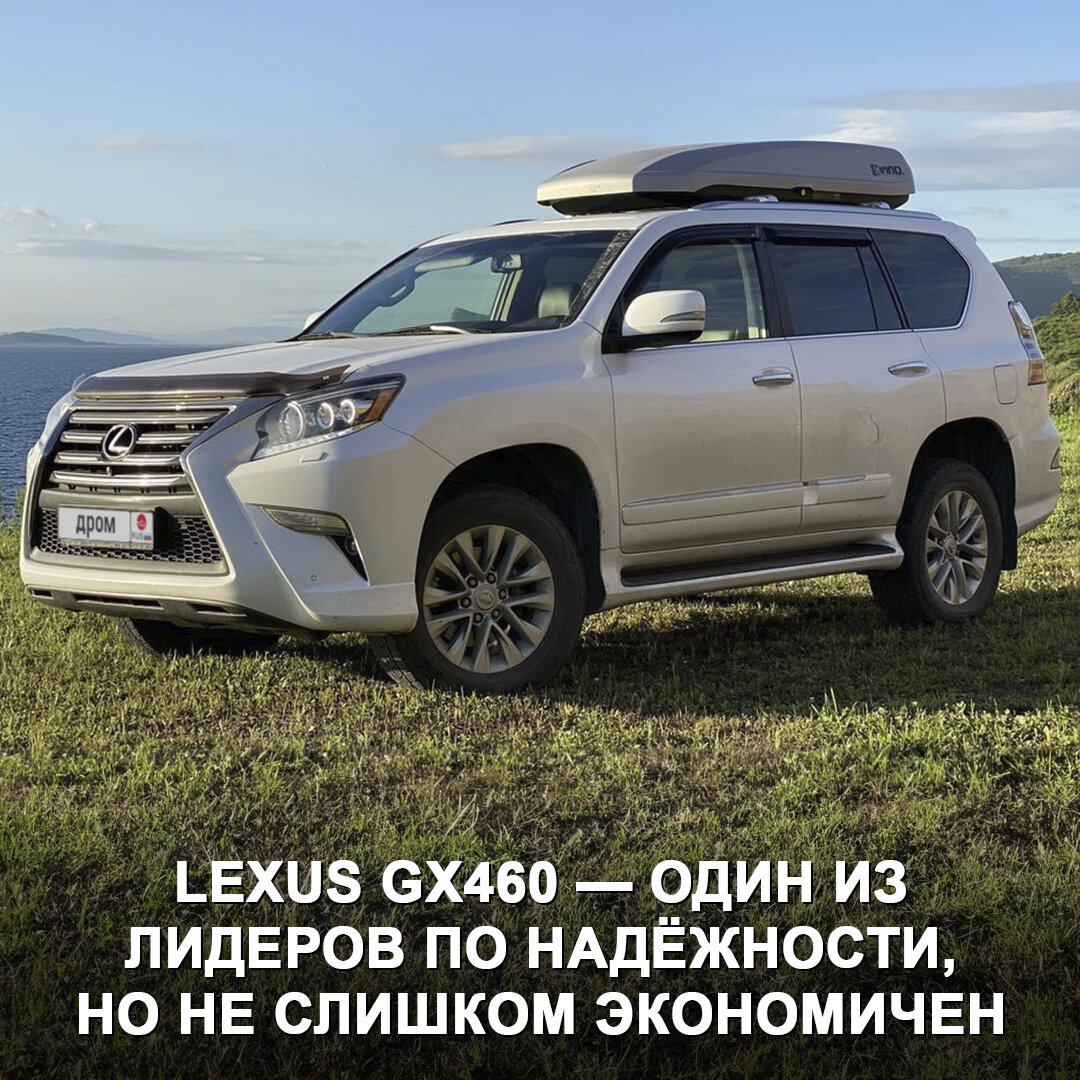 Названы самые надёжные и радующие своих владельцев кроссоверы и ...