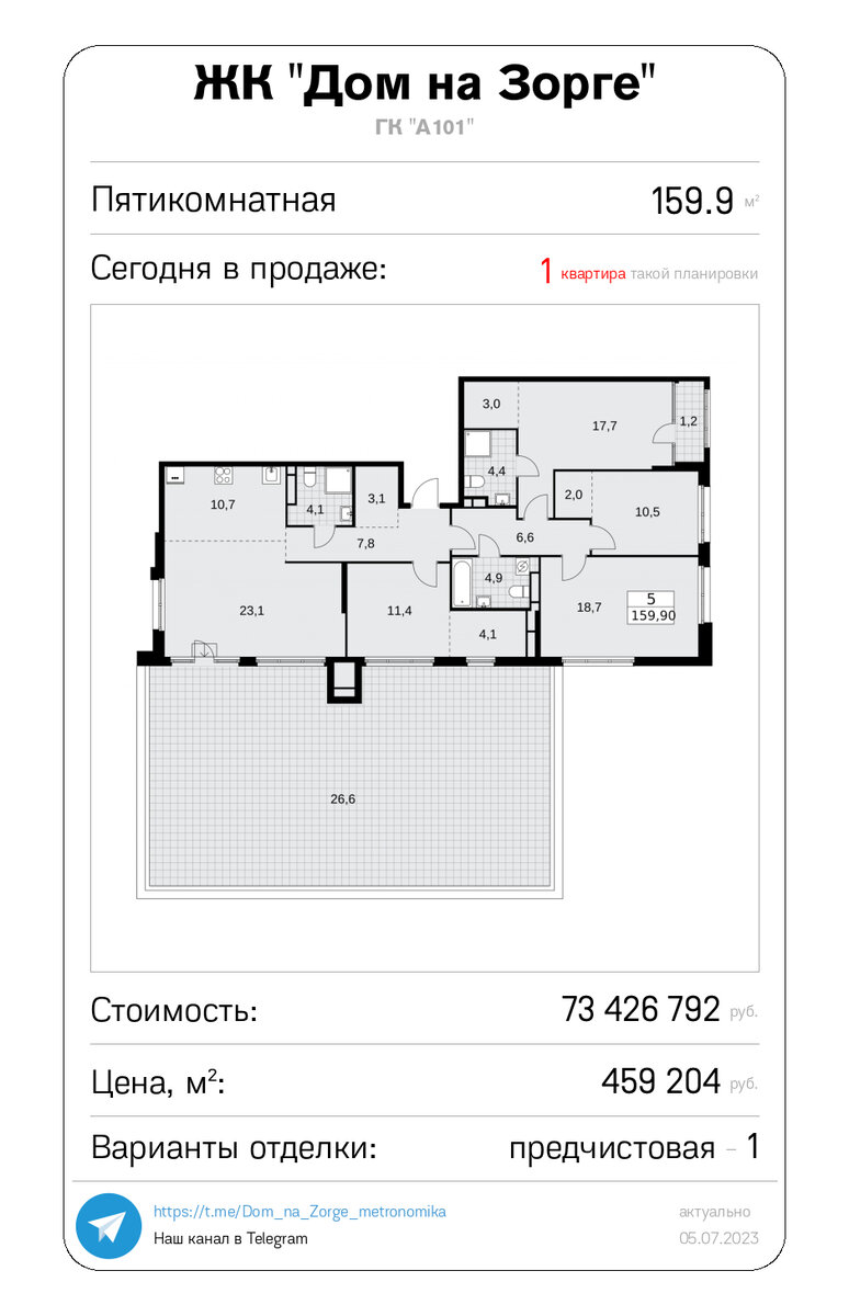 Варианты расположения квартир в ЖК 