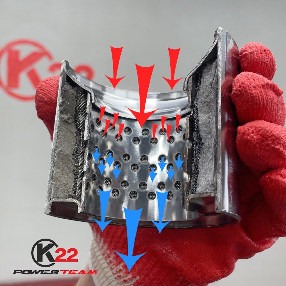 Движение выхлопных газов в пламегасителе