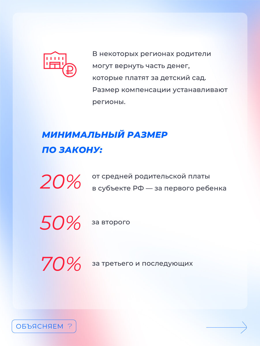 Как получить компенсацию платы за детский сад? | Единая Россия | Дзен