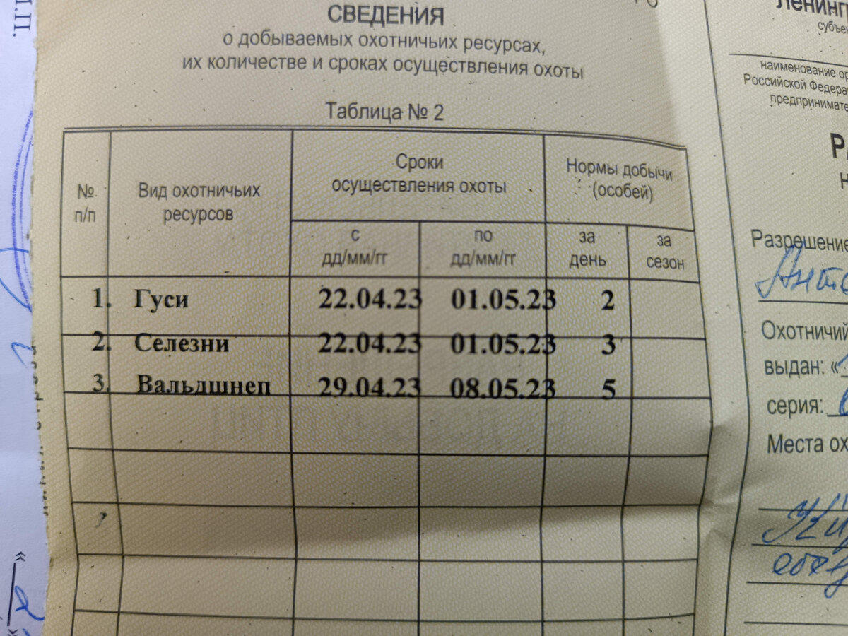 Суточная норма 2 гуся