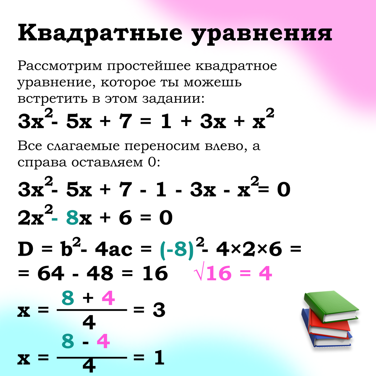 Дифференцированные задания это