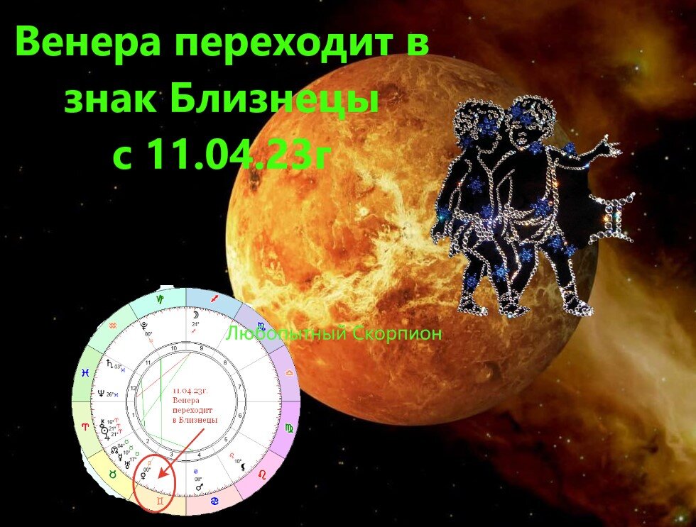 Венера в Скорпионе-самая сексуальная? - 56 ответов на форуме beton-krasnodaru.ru ()