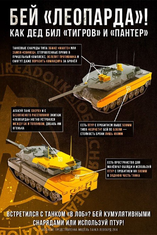 Модели для сборки танков России и СССР из металла