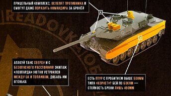 ПОЧЕМУ РФ КОНАШЕНКОВ И, пресс секретарь мо. ЛЕОПАРД РДГ ВС РФ , не подтверждает захват танка.
