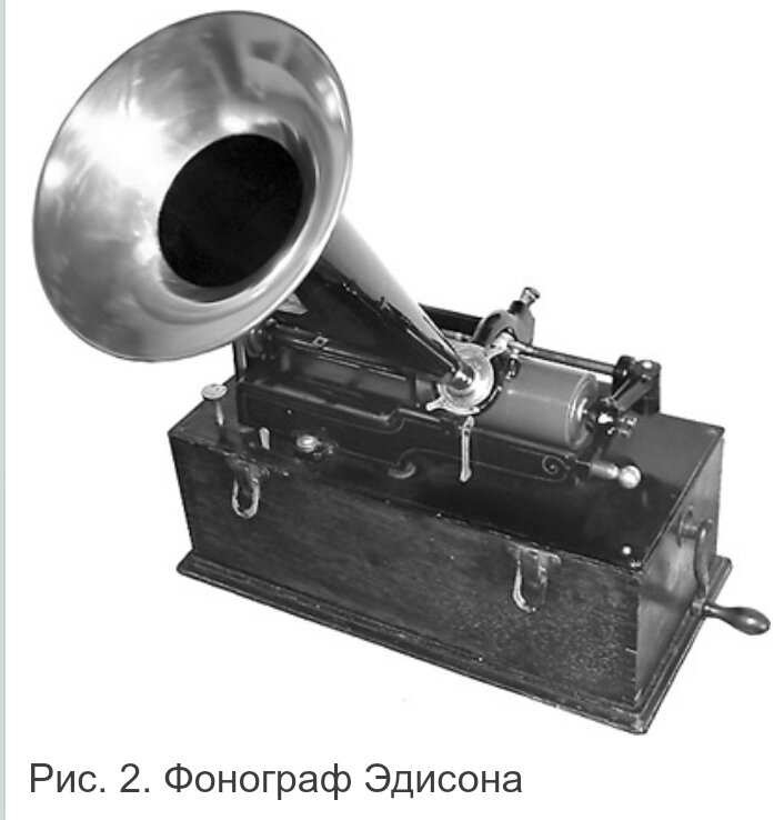 Самая первая аудиозапись. Фонограф Томаса Эдисона. Первая аудиозапись в мире. История звукозаписи.