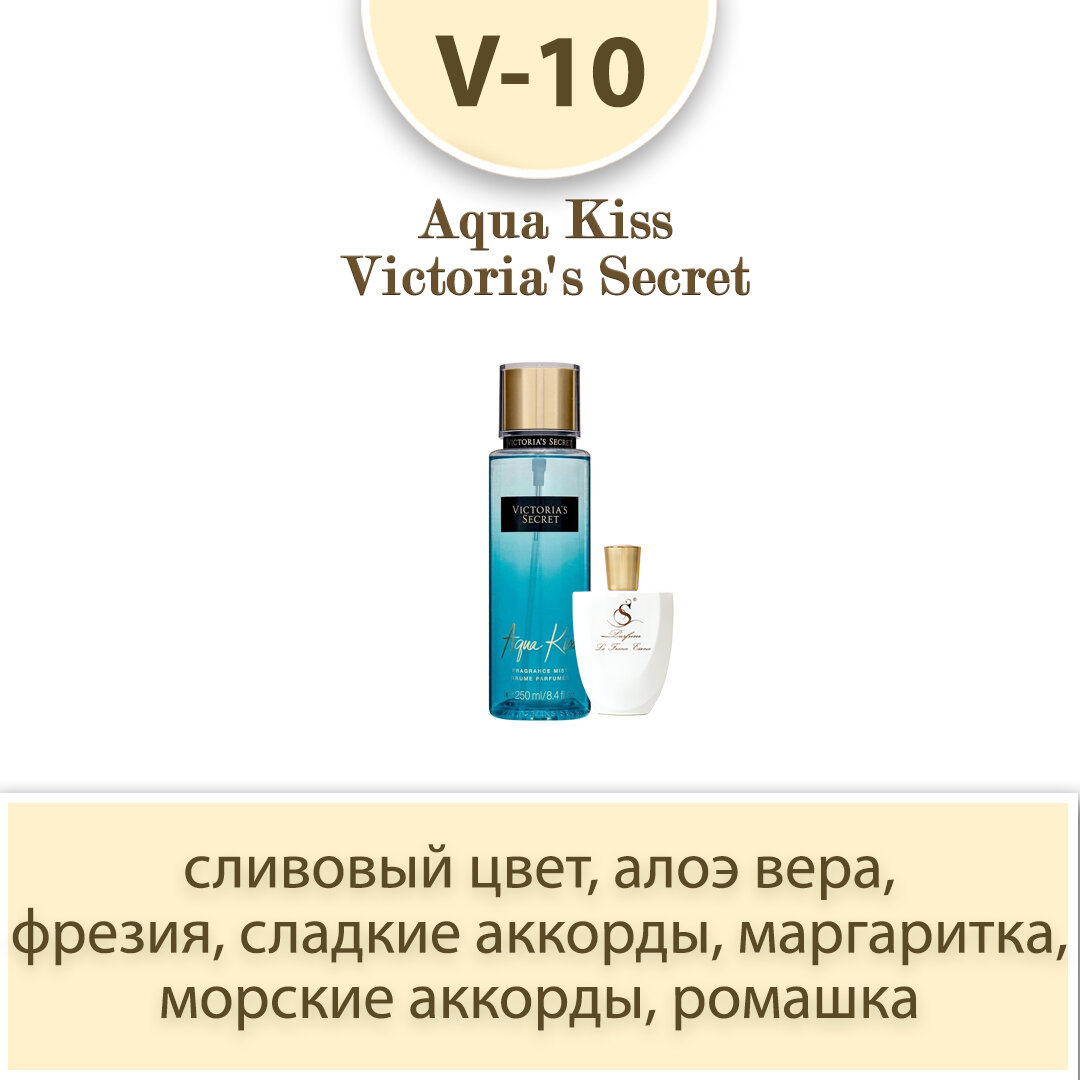 Какие ароматы выбирают ухоженные женщины? | Парфюмерная вода S Parfum ...