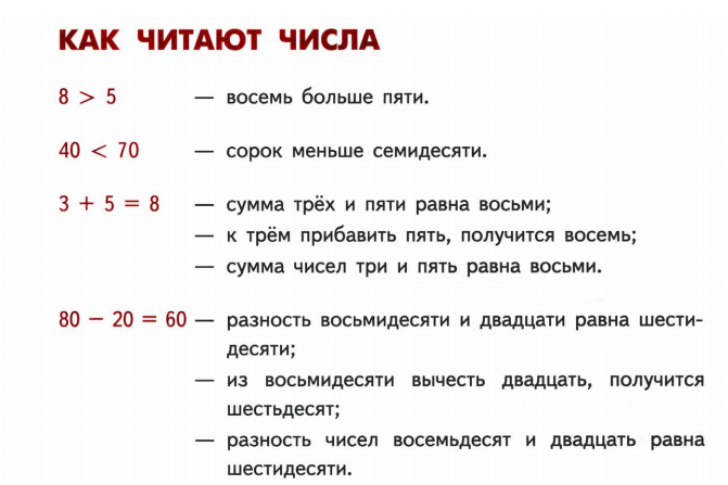 Как правильно читается число