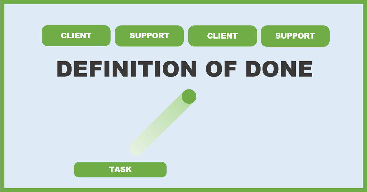 Definition of done защищает пользователей и поддержку от плохих задач