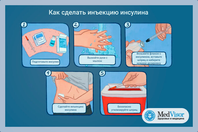  Designed by Brianna Gilmartin / Verywell