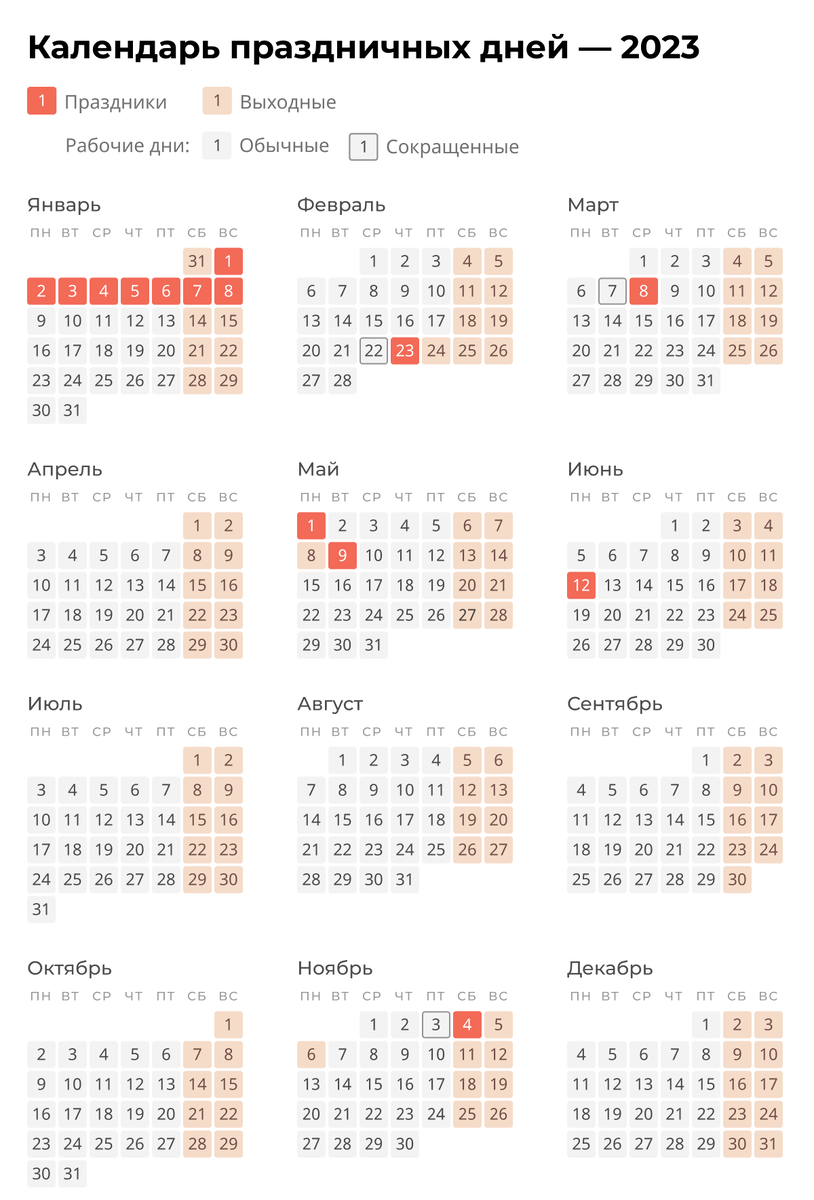 Минтруд: Как мы отдыхаем в мае 2023, официальные выходные: майские  праздники продлят с 1 по 10 мая, будут ли выходные на майские праздники |  Честный юрист | Дзен