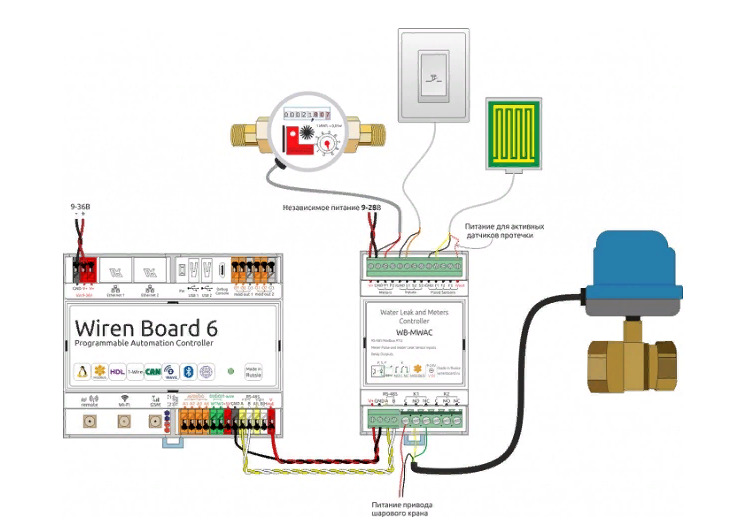Wiren board 6. Датчик протечки схема подключения. Схема подключения датчика протечки Гидролок. Wiren Board схемы подключения. Датчик протечки воды схема подключения.