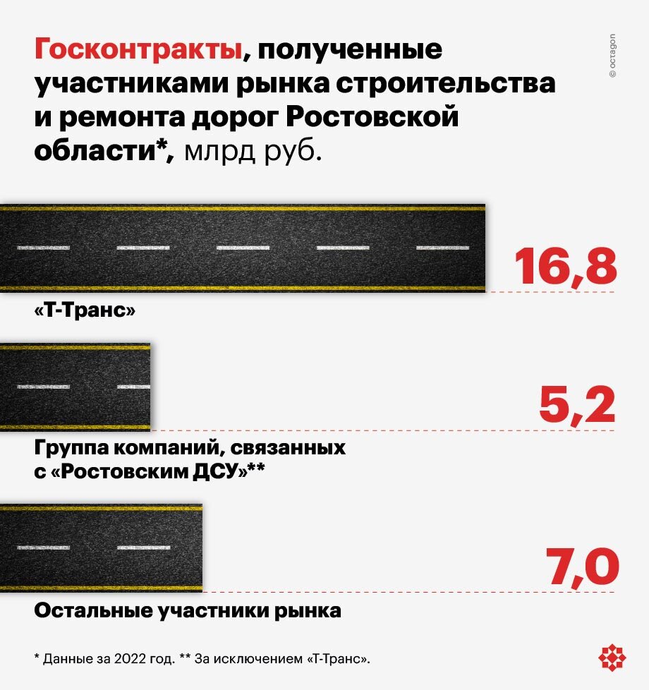 Опасная обочина. Две истории о том, чем грозят внезапные остановки на трассе