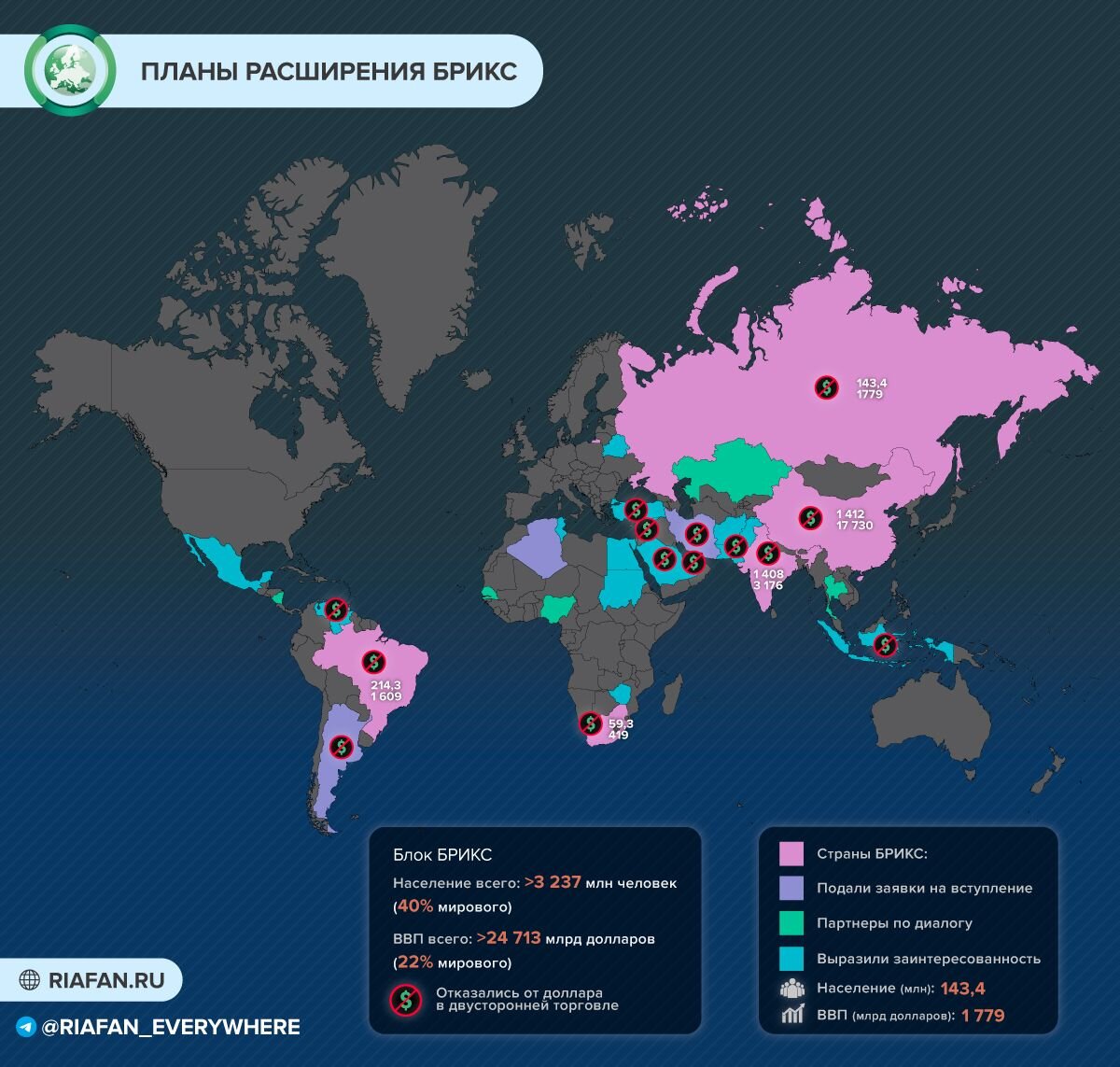 Карта брикс 2024