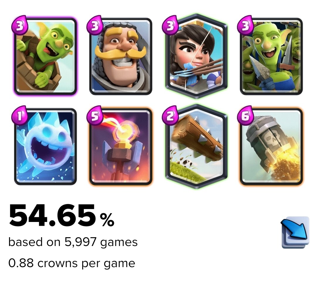 https://link.clashroyale.com/deck/en?deck=28000004;26000000;26000026;26000041;26000030;27000003;28000011;28000003