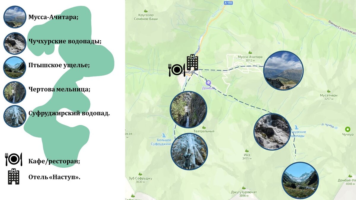 Итоговая версия маршрута по местным природным достопримечательностям, Домбай 2022
