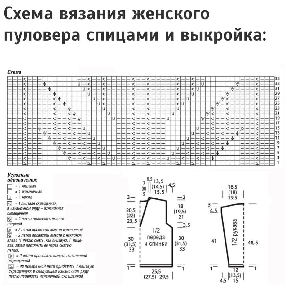 Вязание свитер 50 размера. Джемпер женский спицами с v образным вырезом 52 размер. Вязание спицами v образный вырез горловины с описанием свитер. Пуловер v-образный вырез женский схема. Свитер с v-образным вырезом и узором снизу спицами.