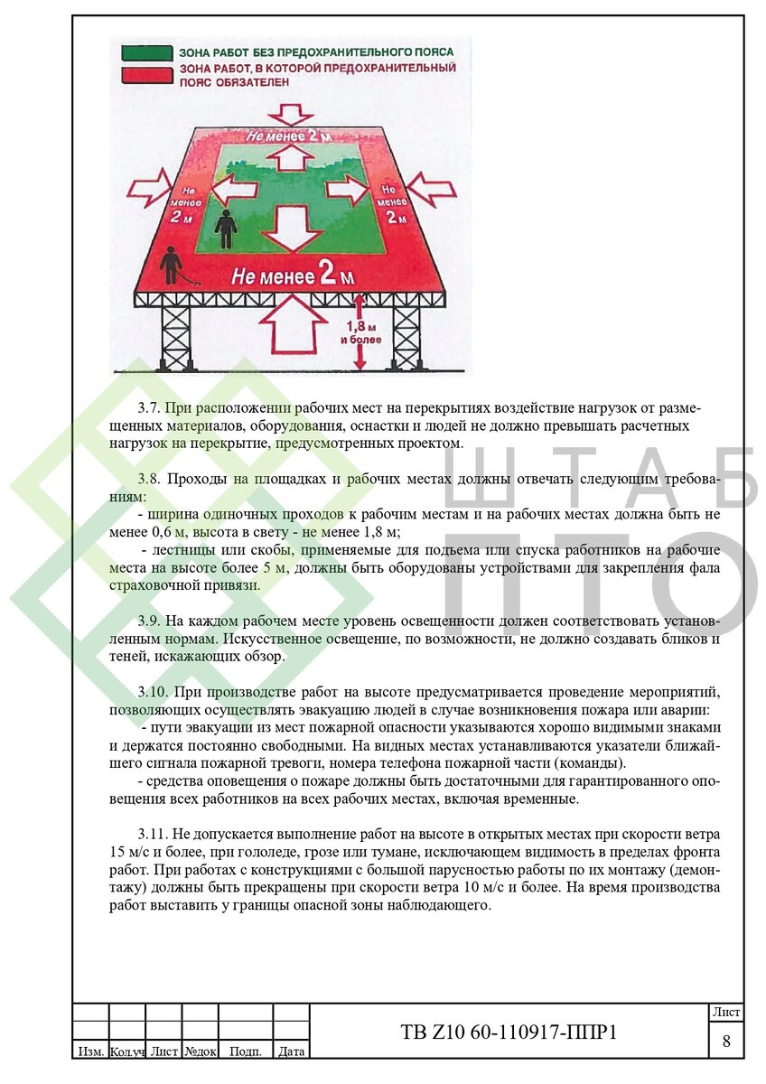 Выборка страниц (листай карусель)