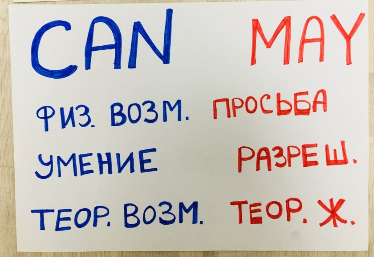 Сегодня на праздничном столе модальные глаголы!