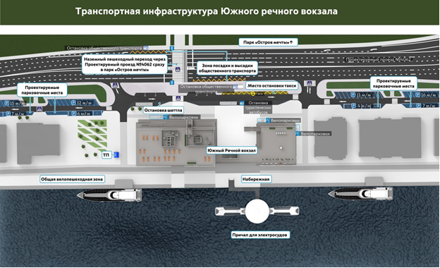 Речной вокзал схема