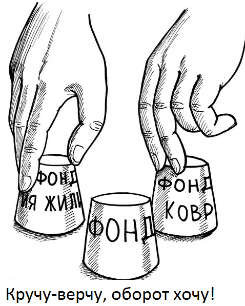 Кручу верчу сайт. Кручу верчу сайт. Кручу верчу сайт. Игра в наперстки. Кручу верчу магазин.