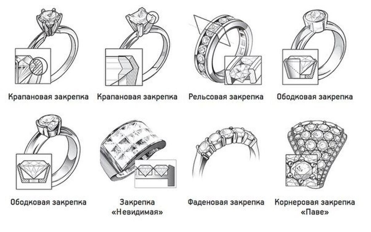 Что означает рисунок на серьгах изаны