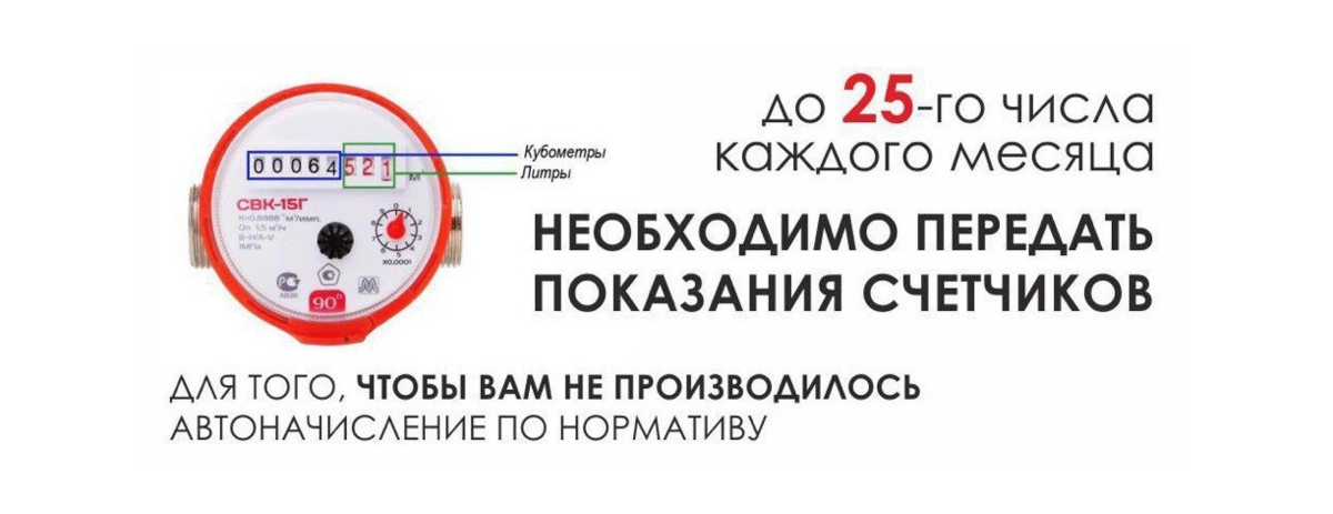 Елк жкх московская. Пример передачи показаний счетчиков воды. До какого числа передавать показания счетчиков воды. Передача показаний счетчиков воды какие цифры. Правильно передать показания счетчика воды какие цифры.