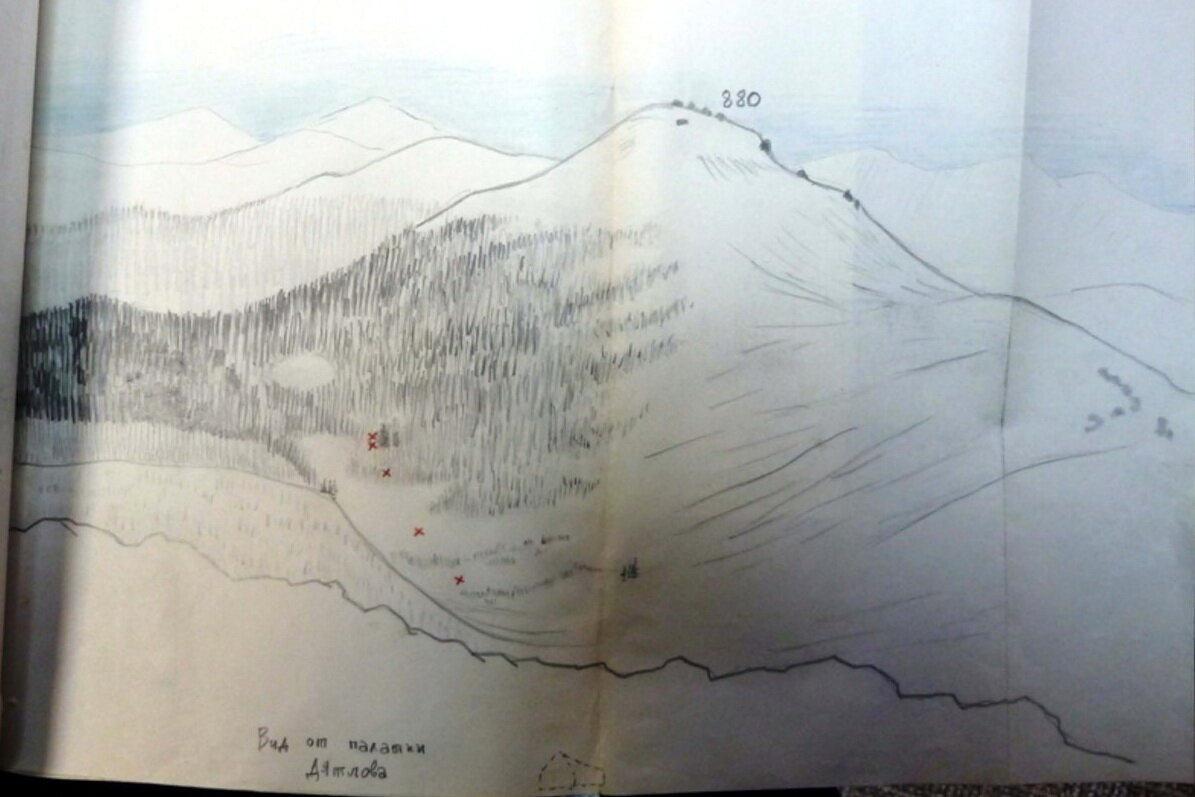 Перевал дятлова где находится гора местоположение. Схема Масленникова перевал Дятлова. Перевал Дятлова план местности. Перевал Дятлова карта погибших. Группа Дятлова тела на карте.