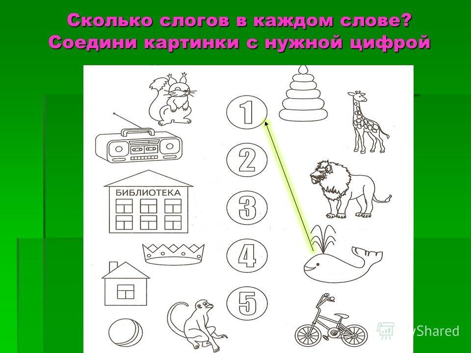 Посчитать слоги. Задания на слоги для дошкольников. деление слов на слоги задания для дошкольников. задания со слогами. задание деление на слоги для дошкольников для дошкольников.