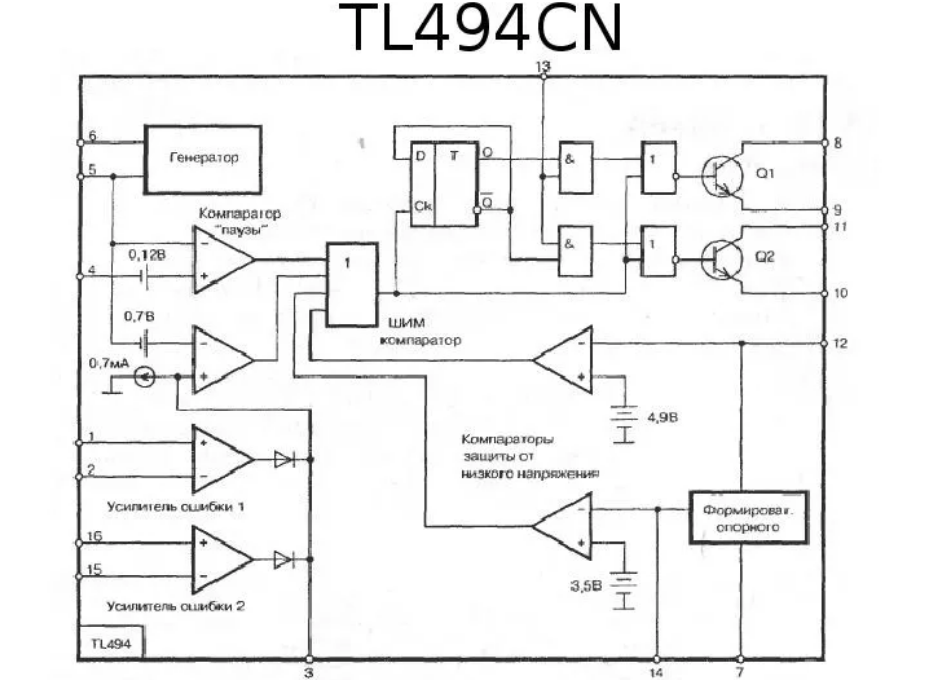 Tl494 datasheet на русском. Tl494 схема включения преобразователя. ТЛ 494 микросхема схема включения. ШИМ контроллер 494. 494 ШИМ контроллер даташит.