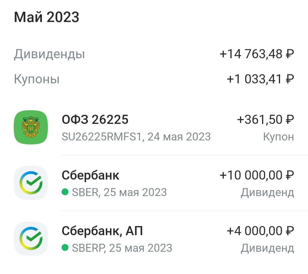 Выплаты в мае 2023