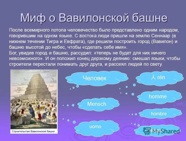 Сообщение о происхождении выражения вавилонский плен. Библейская Легенда о Вавилонской башне. Миф о Вавилонской башне. Сообщение о Вавилонской башне. Вавилонская башня доклад.