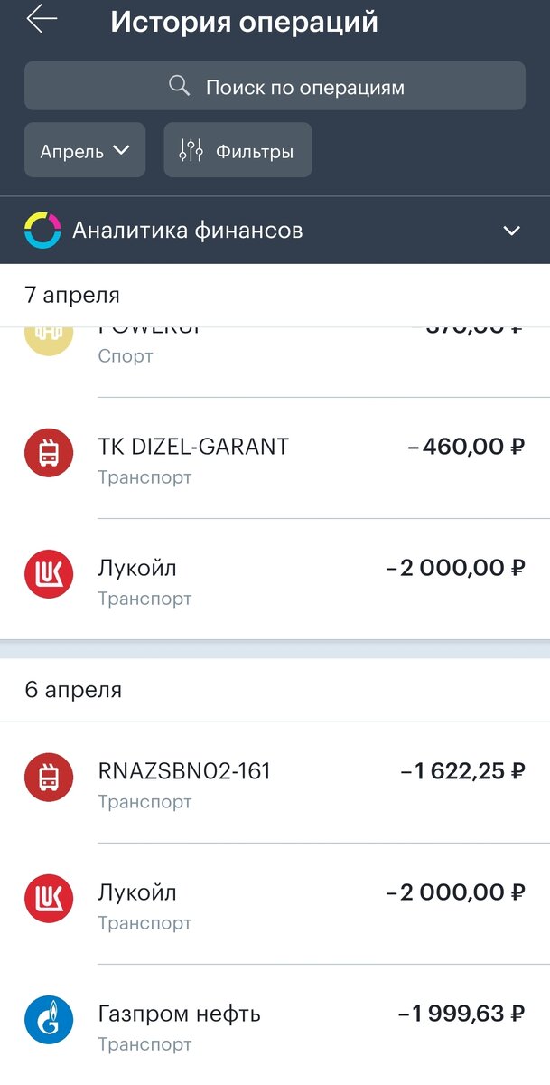 Мои операции по карте
