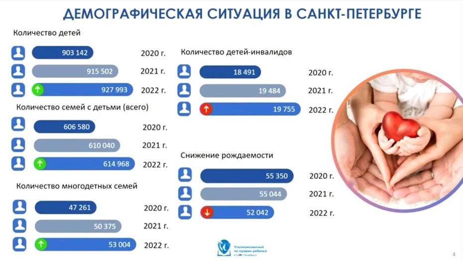 Пирогов александр вениаминович санкт-петербург 52 года