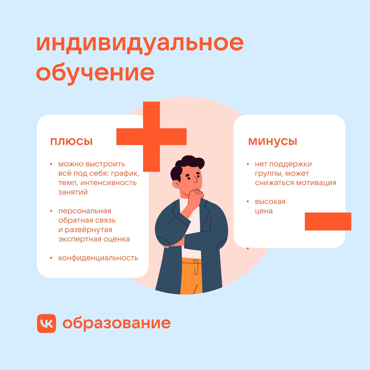 Образование плюс