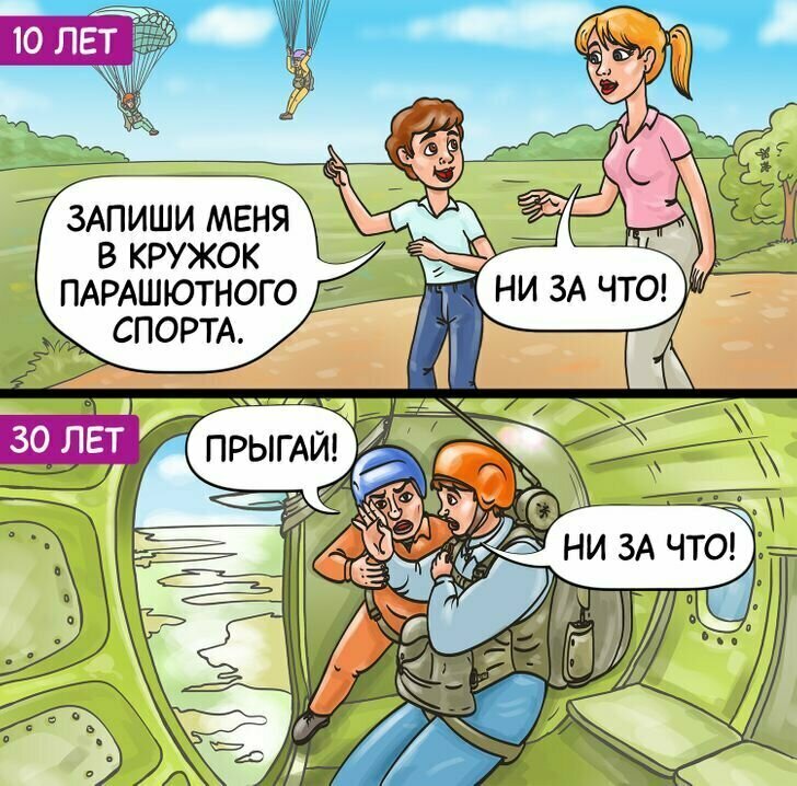 Добавьте описание