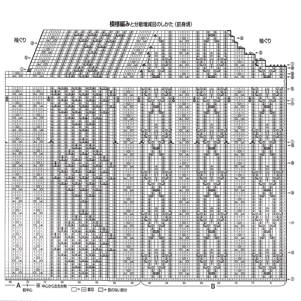   !        ,    .      !-37