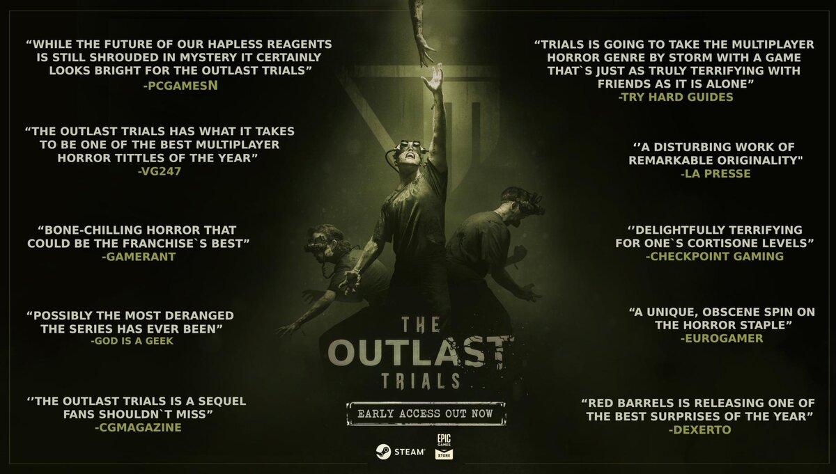     Отзывы о The Outlast Trials