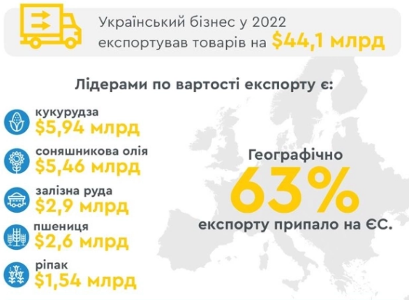 Безвозмездно то есть даром картинка