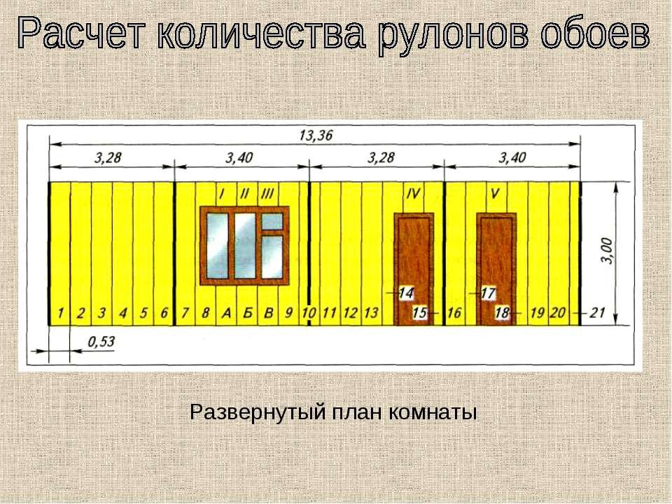 Как клеить обои своими руками , советы ремонта